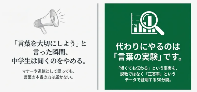 けずったら、こくなった。7文字しか送れないメッセージアプリ「tsuu」の開発元が、小中高向けの授業プログラム「7文字の授業」を無償公開。11月7日に授業を体験できるオンライン講座も。